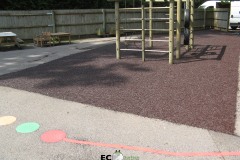 Ecosurface-843