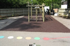 Ecosurface-846
